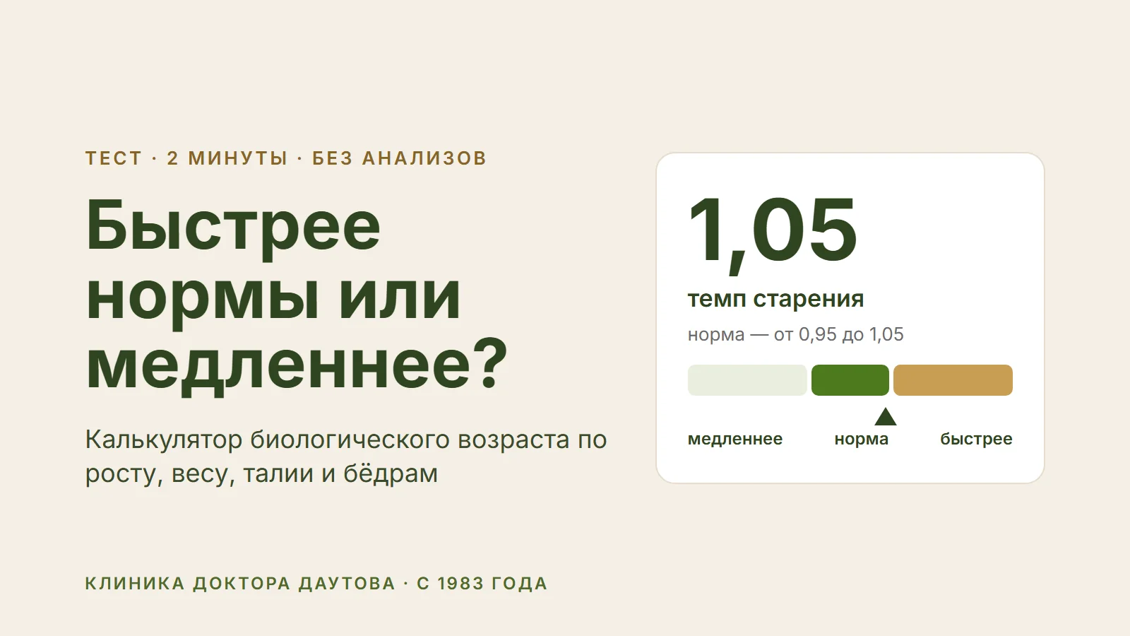 Тест на биологический возраст: шкала темпа старения — медленнее нормы, норма, быстрее нормы